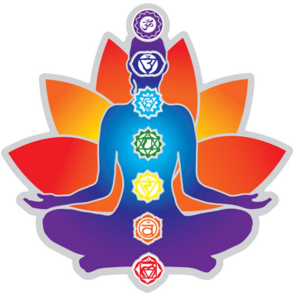 Chakra Window Sticker